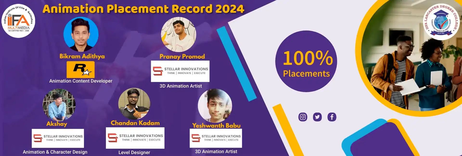 game designing placement 2023