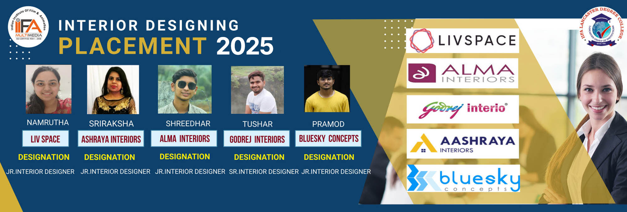 interior placement 2023