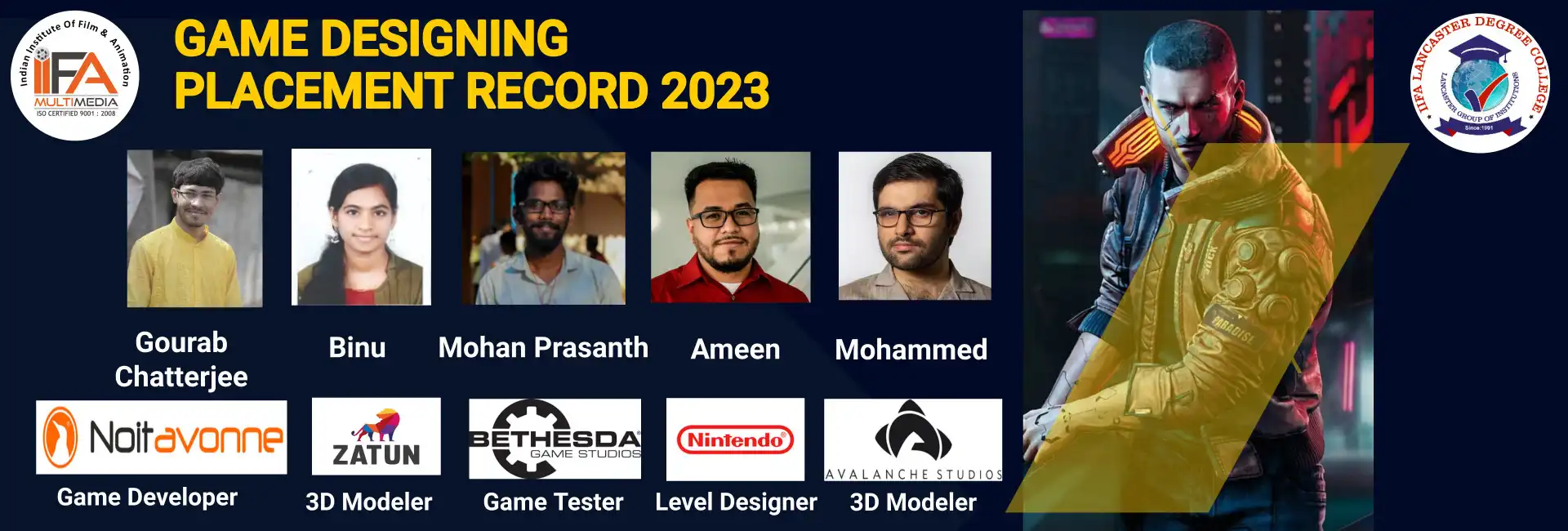 game designing placement 2023